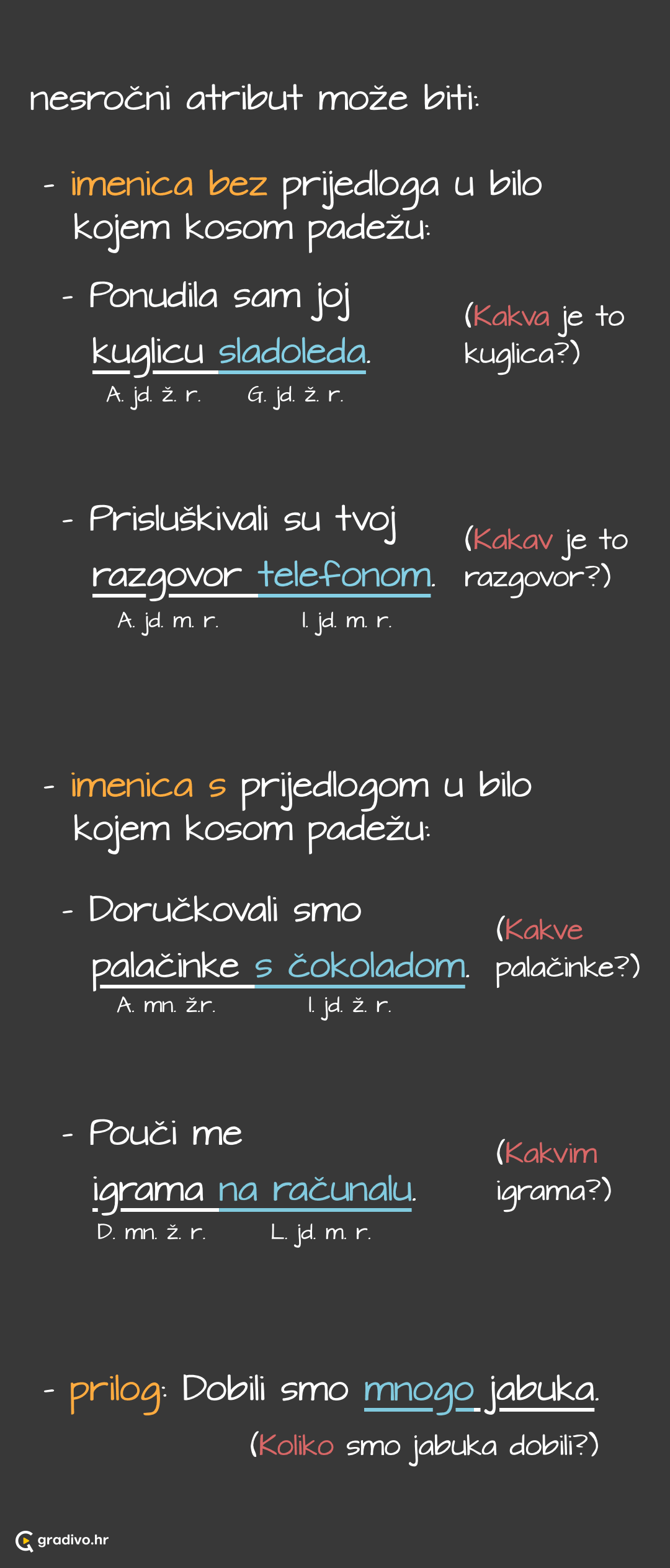 nesrocni atribut - mobilecbee558bca19d2b2f499c15ebb09bd98d111a3cd