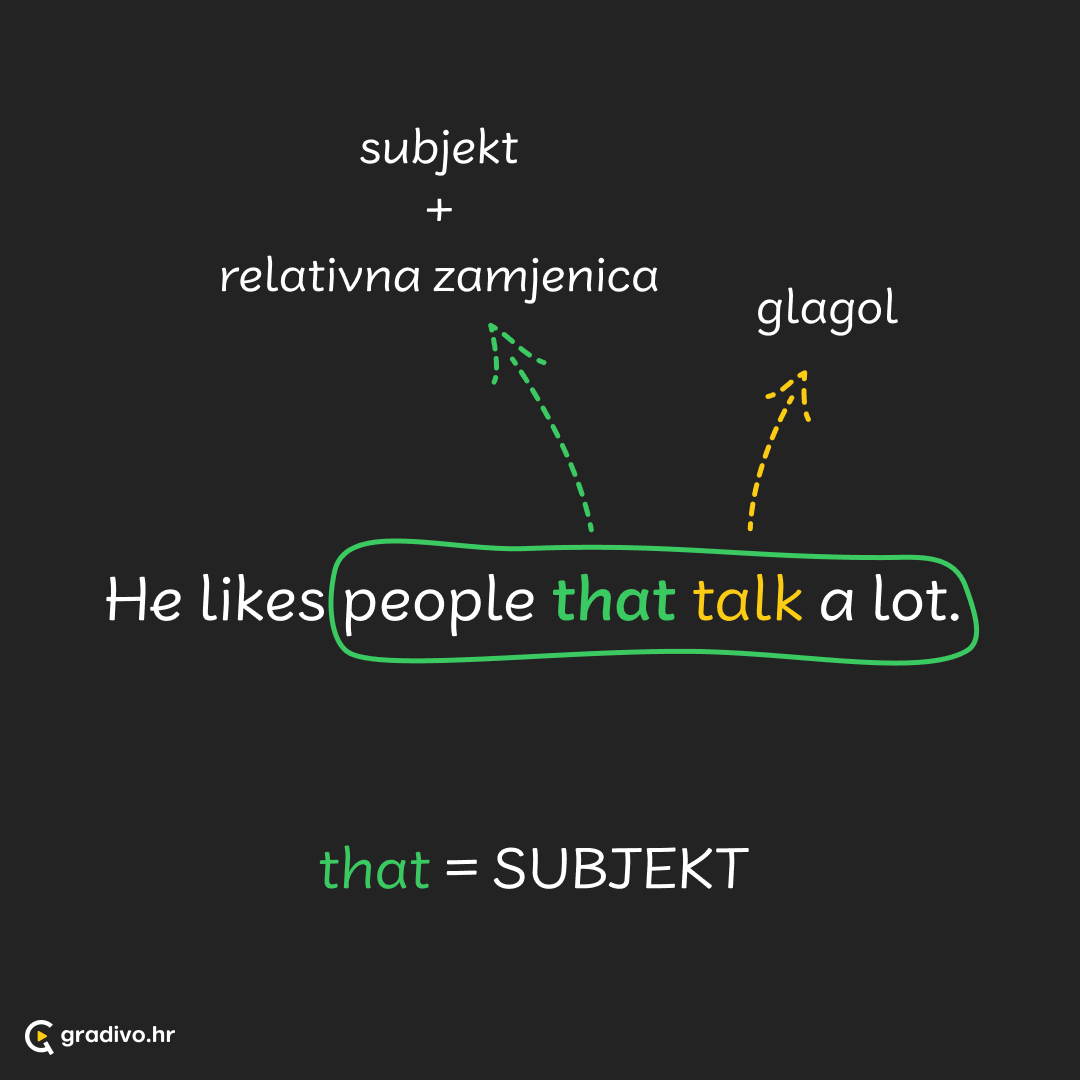 relativne rečenice 3 - desktop (1)