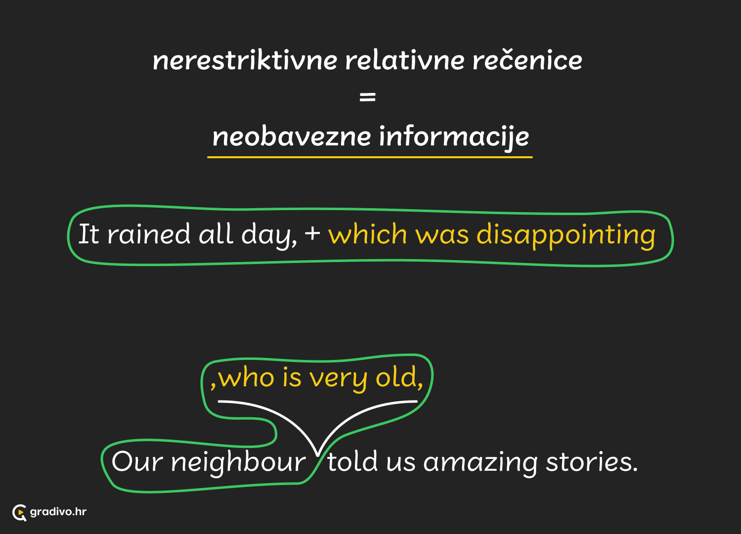 rlativne rečenice 5 - mobile
