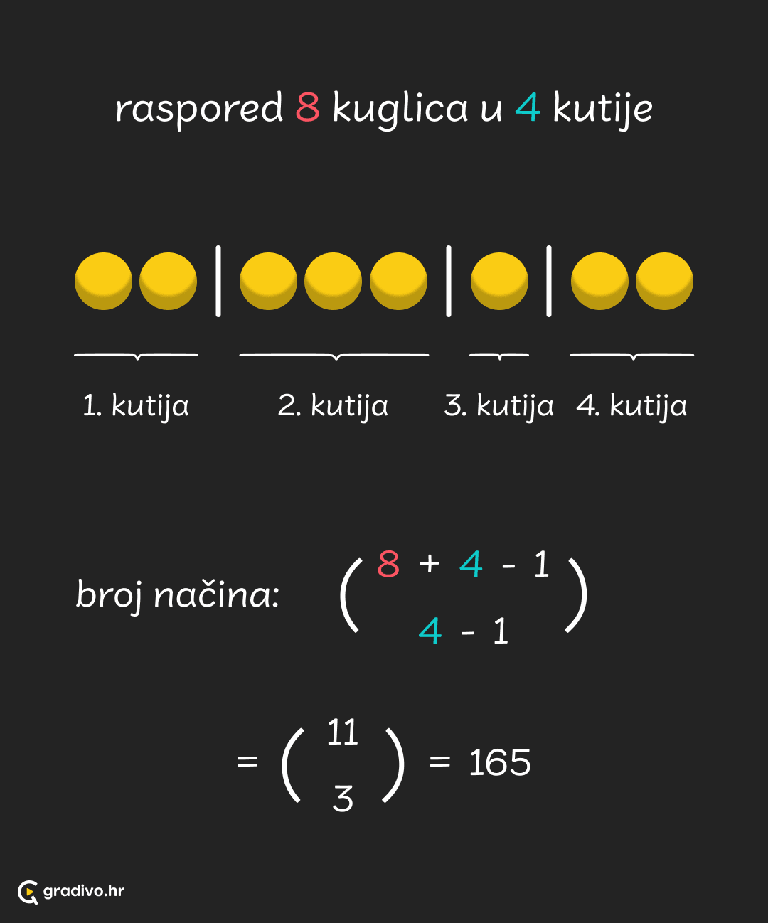 štapici i kuglice - mobilebc5afa56d36067d20786985d61f02c8af2048b32