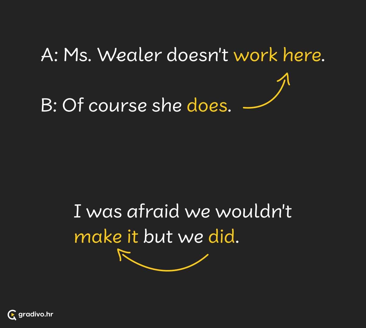 supstitucija 1 - mobile