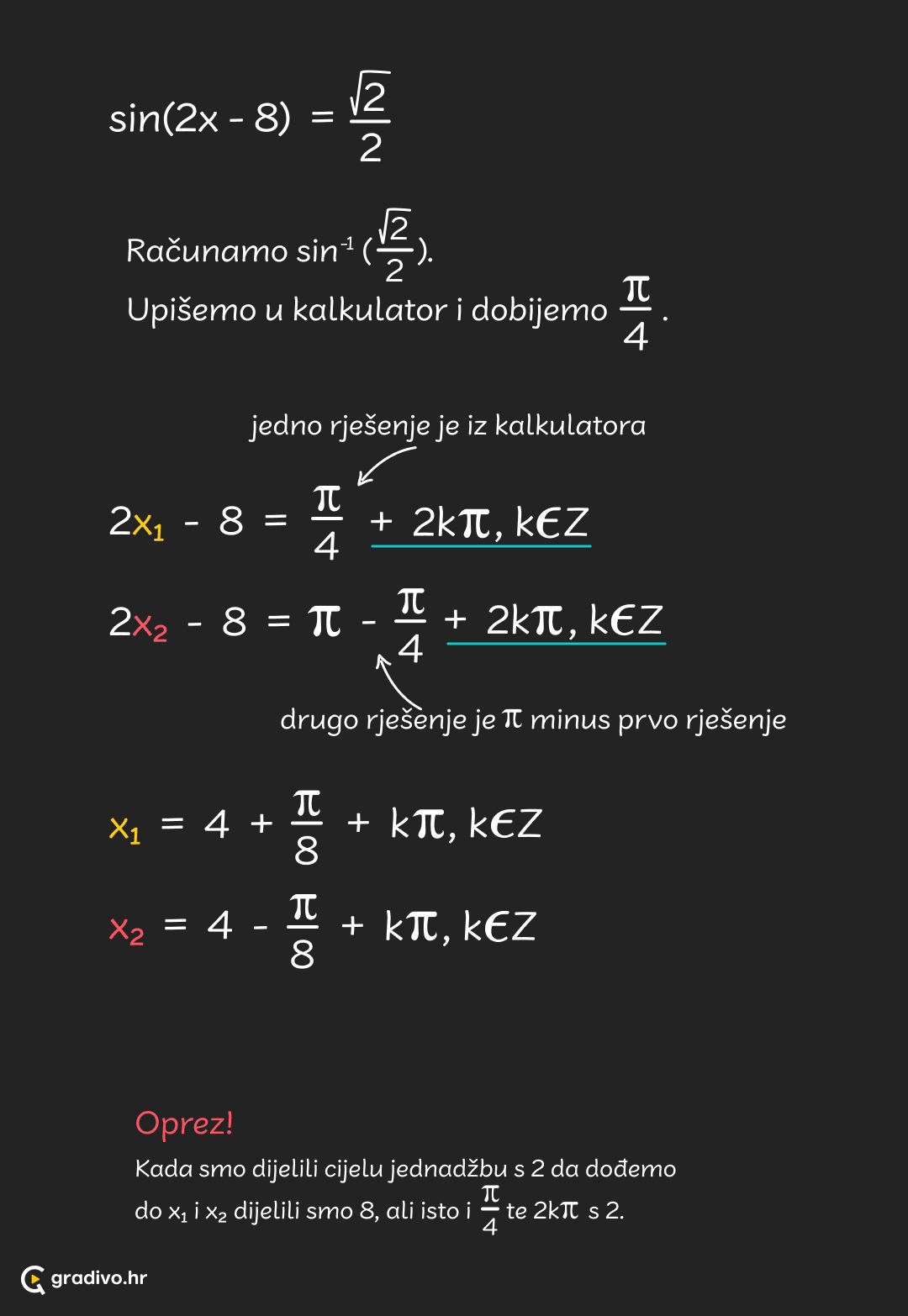 trigonometrijske_jednadzbe-_brojevna_kruznica_-_mobile_102206d2f6284640e023960ca45dc68f496253b27b