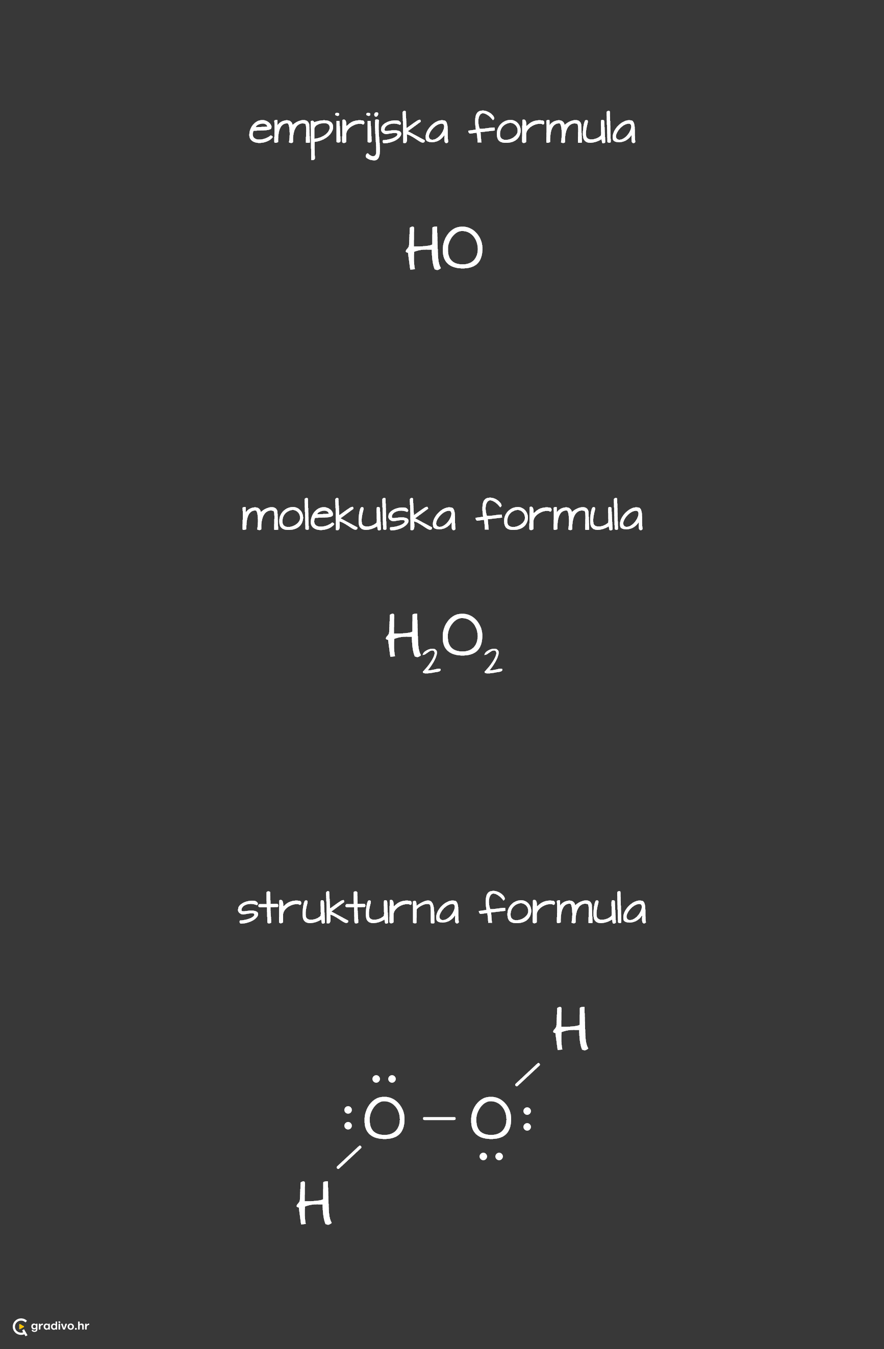 vrste formula