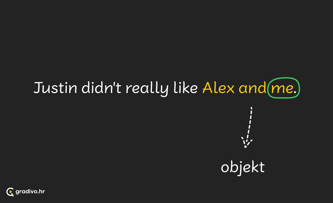 zamjenice 2 - mobile