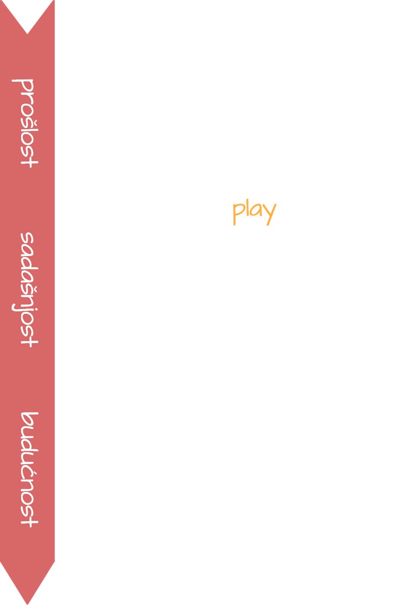 Present Simple - 2