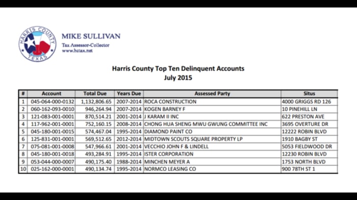 Top 10 Delinquent Property Taxpayers In Harris County Top 10 Delinquent Property Taxpayers In, Lee Blum Furniture Houston Texas