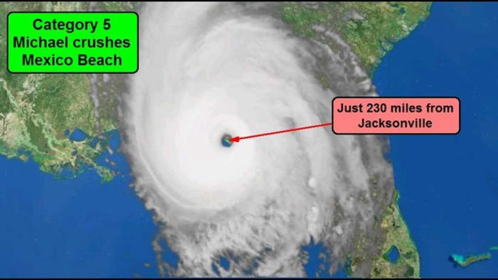 Lessons Learned From Category 5 Hurricanes