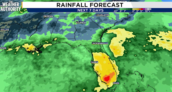 Front keeps scattered showers and storms in forecast this week
