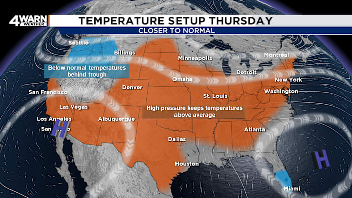 Rain diminishes ahead of a cooler and drier end to the workweek in Metro Detroit