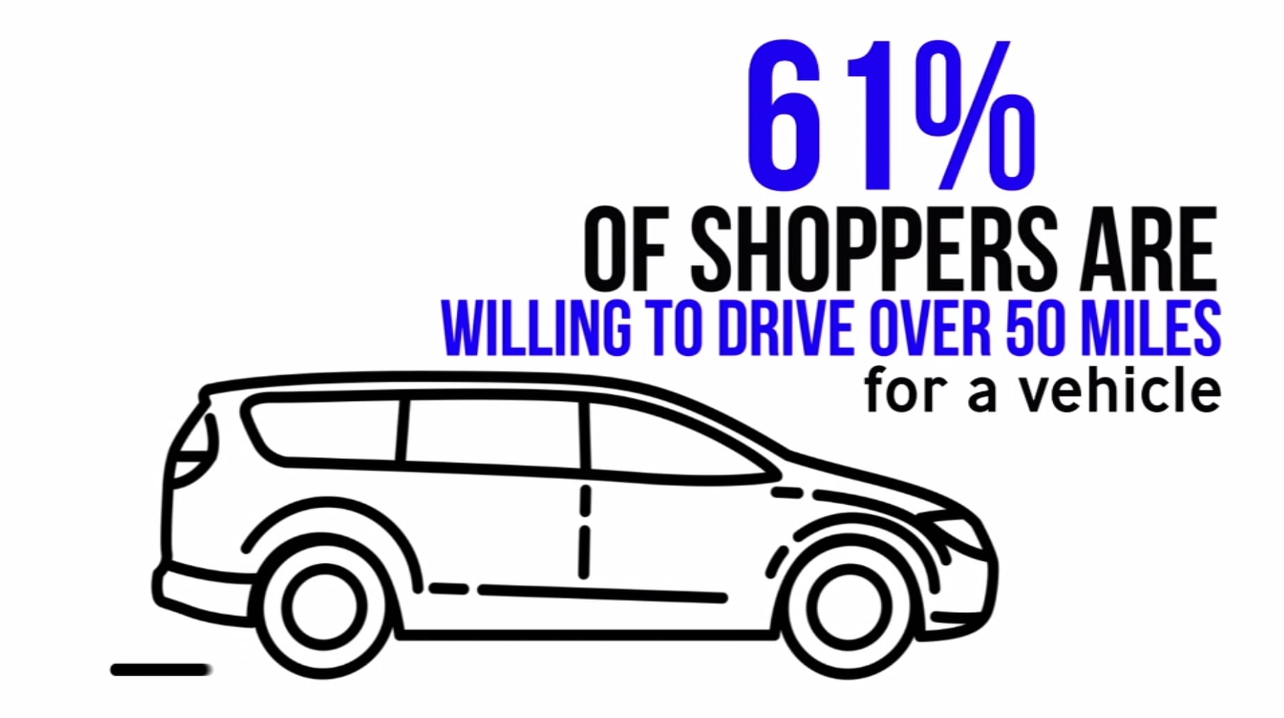 Switching Gears Navigating The Car Buying Experience In 22