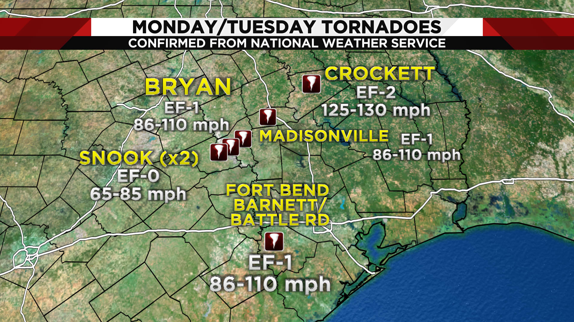 Tornadoes confirmed in Fort Bend County, Crockett; This is ...