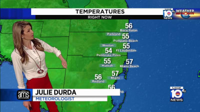 NBC 6 weather: South Florida to start new workweek with cold