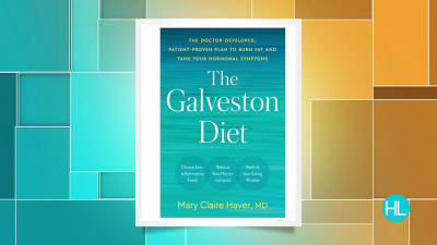 Perimenopause Quiz. Get 2023 Galveston Diet Tips