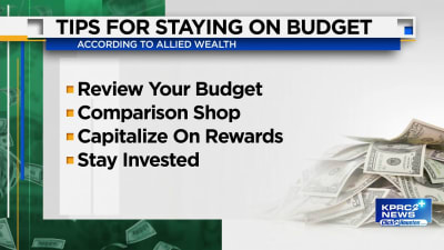 Is inflation finally easing?