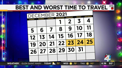 Aaa Christmas Travel Forecast 2022 Minnesota Aaa Holiday Travel Forecast