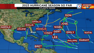 100 días para la temporada de huracanes de 2023