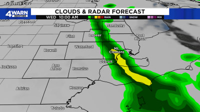 Opening Day Rain Showers Forecasted for Detroit