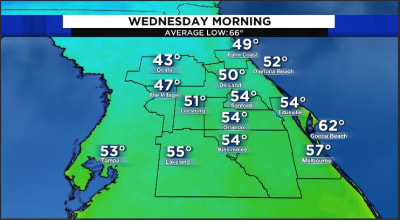 Early Showers Storms Overnight As Cold Weather Approaches Early Showers Storms Overnight As Cold Weather Approaches