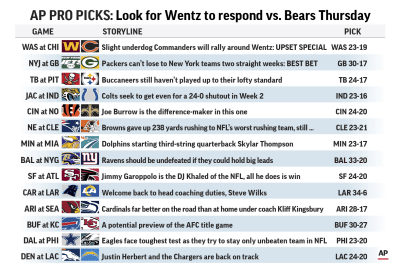 Pro Picks takes Commanders to rally around Wentz, beat Bears