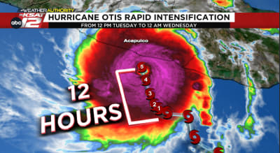 Preparing a hurricane survival kit > Keesler Air Force Base > Article  Display