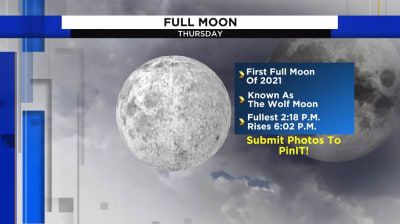 Exactly When To See The Full 'Wolf Moon' Rise This Week From Where