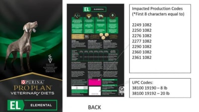 8 dog online foods recalled