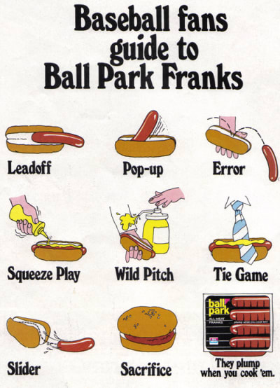 The Origin of the Famed Dodger Dog: America's Favorite Ballpark