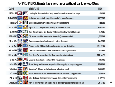 Pro Picks: Big week ahead for 49ers, other favorites, National