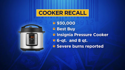 Best Buy's Insignia Pressure Cooker Recall Lawsuit