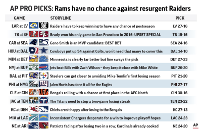 Pro Picks sees Rams making history to kick off Week 14