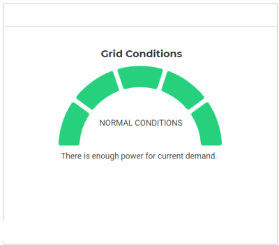 The ERCOT grid is back to 'green' as Houston remains in a deep freeze