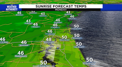 Wednesday Forecast: A midweek warm-up is headed our way