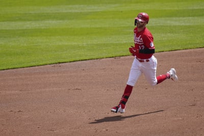 Reds keep rolling, hit 4 HRs to back Castillo, sweep Pirates