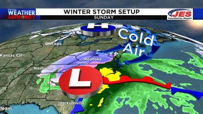 Heads up! Weekend winter storm chance increasing following ...