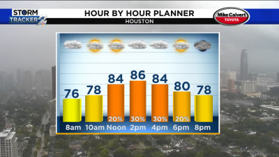 Tracking warmth, some storm chances through weekend