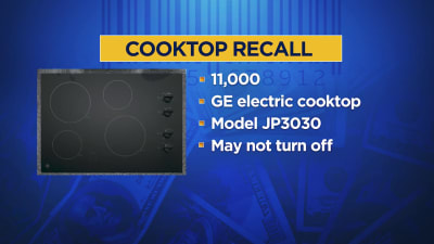 CPSC urges consumers to stay up to date on recalls
