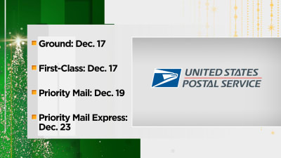 Has Released Their Holiday Shipping Deadlines