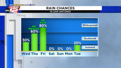 Shoppers out early in San Antonio in search of Black Friday deals