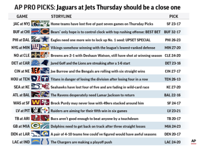 NFL playoff picks against the spread: Can Chargers keep rolling on the road?