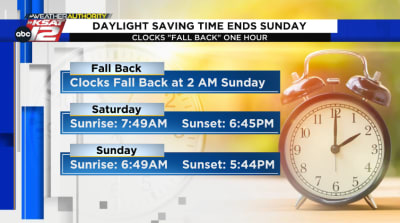 Daylight Saving Time - When do we change our clocks?