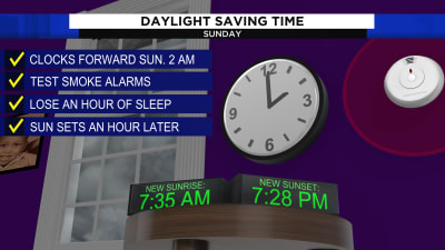 Here's When Daylight Saving Time Starts in 2023 – NBC Chicago