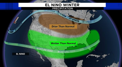 Wacky summer weather? Blame the jet stream, climatologist says