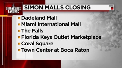 Sawgrass Mills, Sawgrass Mills Mall Map