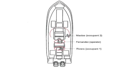 José Fernández piloted boat during fatal crash, report says