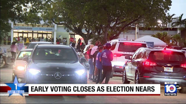 Prepare for Election Day in Florida Where When and How to Vote