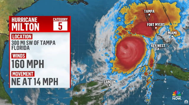 Here&rsquo;s what time Hurricane Milton is expected to hit Florida