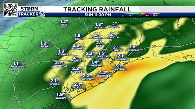 Cold, heavy rain hits the Houston area Thursday, flood threat for
