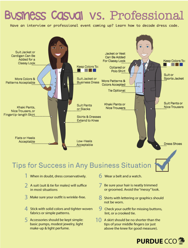 event with a casual dress code crossword clue Working Dress Codes Word Search