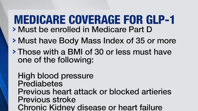 are glp 1 covered by medicare Medicare to cover GLP-1
