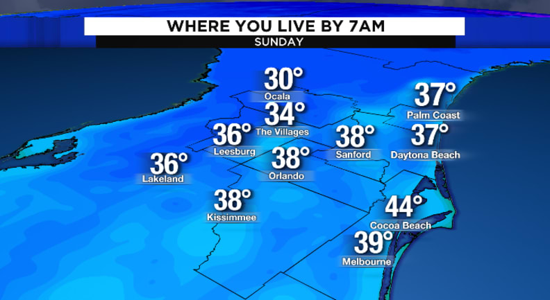 Temperatures Sunday morning